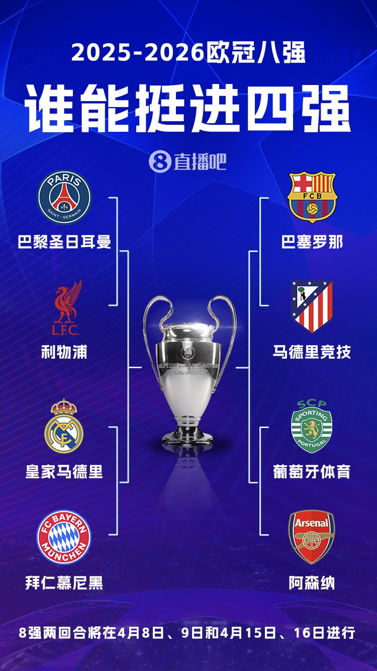 开云体育官方网-悬念几何?首回合皇萨均主场输球,巴黎2-0利物浦,阿森纳客胜