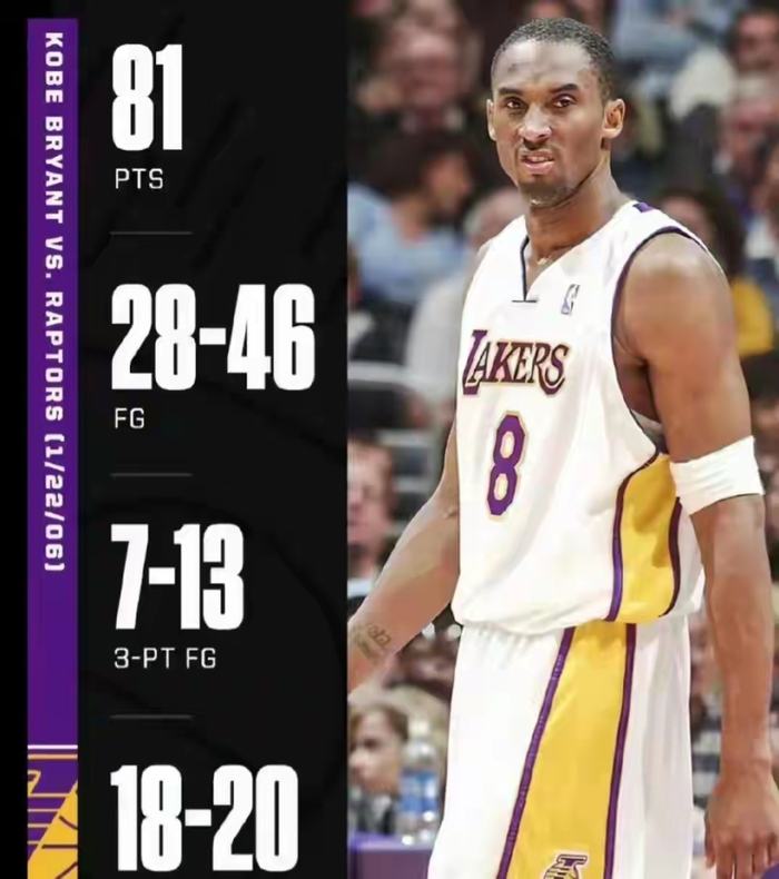 开云体育网页版入口-科比81分屠龙地,83分先生阿德巴约仅得7分,已成联盟众矢之的|科比·布莱恩特|热火|猛龙|西部|科比-布莱恩特_新浪体育_新浪新闻